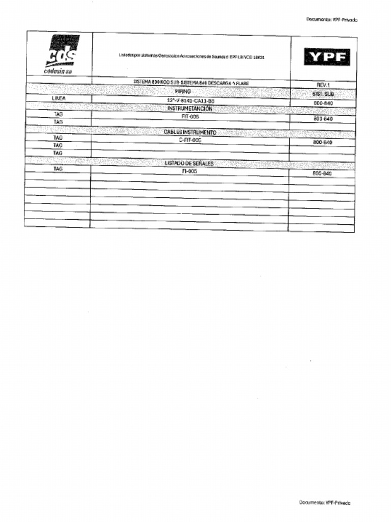Sistema 800 Kod | PDF