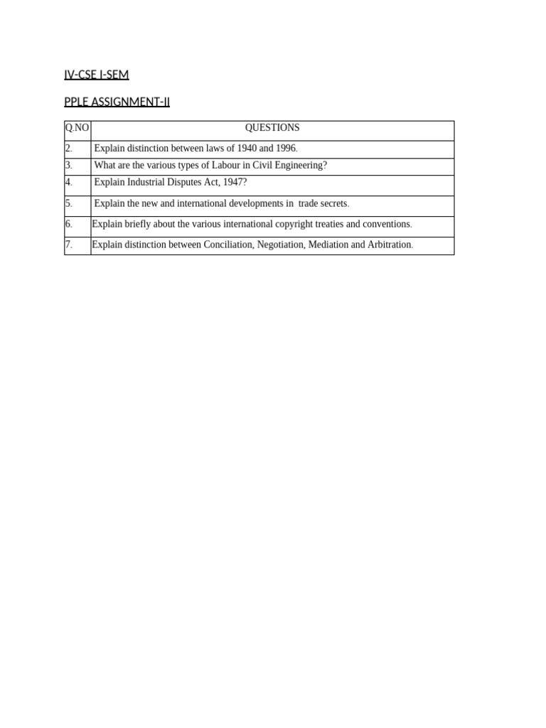 Pple Assignment II | PDF