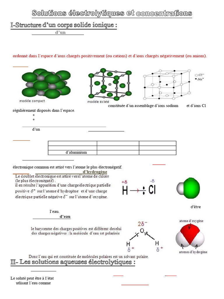 Cristaux et solutions ioniques expliqués | PDF | Ion | Solvatation