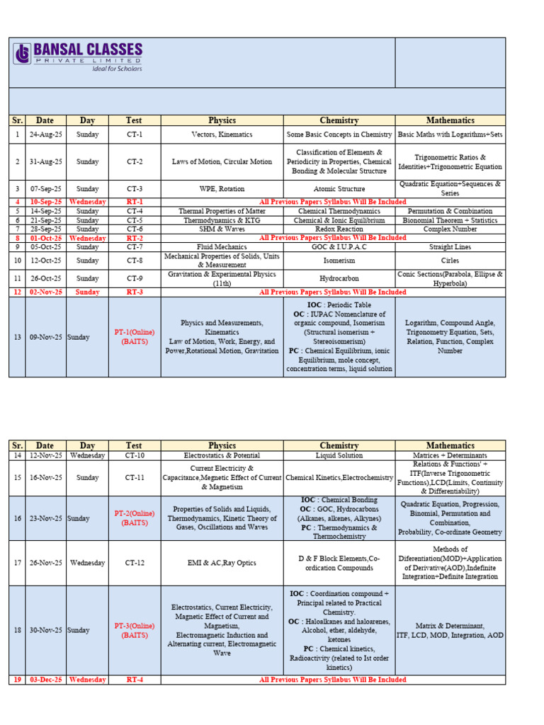 JEE Mains 2026 Test Series Schedule | PDF | Chemistry | Amine