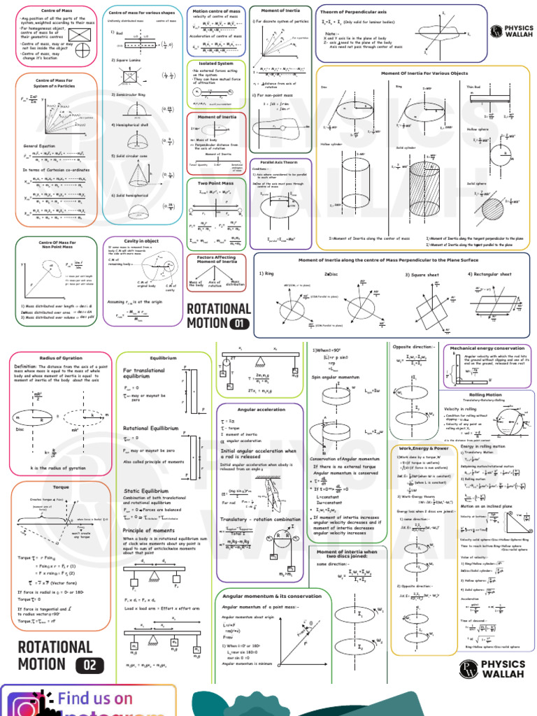Centre of Mass and Moment of Inertia | PDF | Center Of Mass | Mass