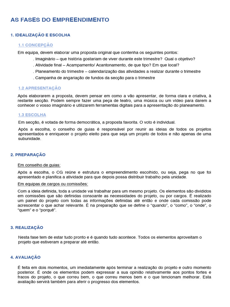 Fases do Empreendimento em Equipa | PDF