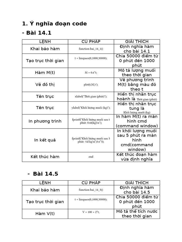 BTL GT 1 5 7 | PDF
