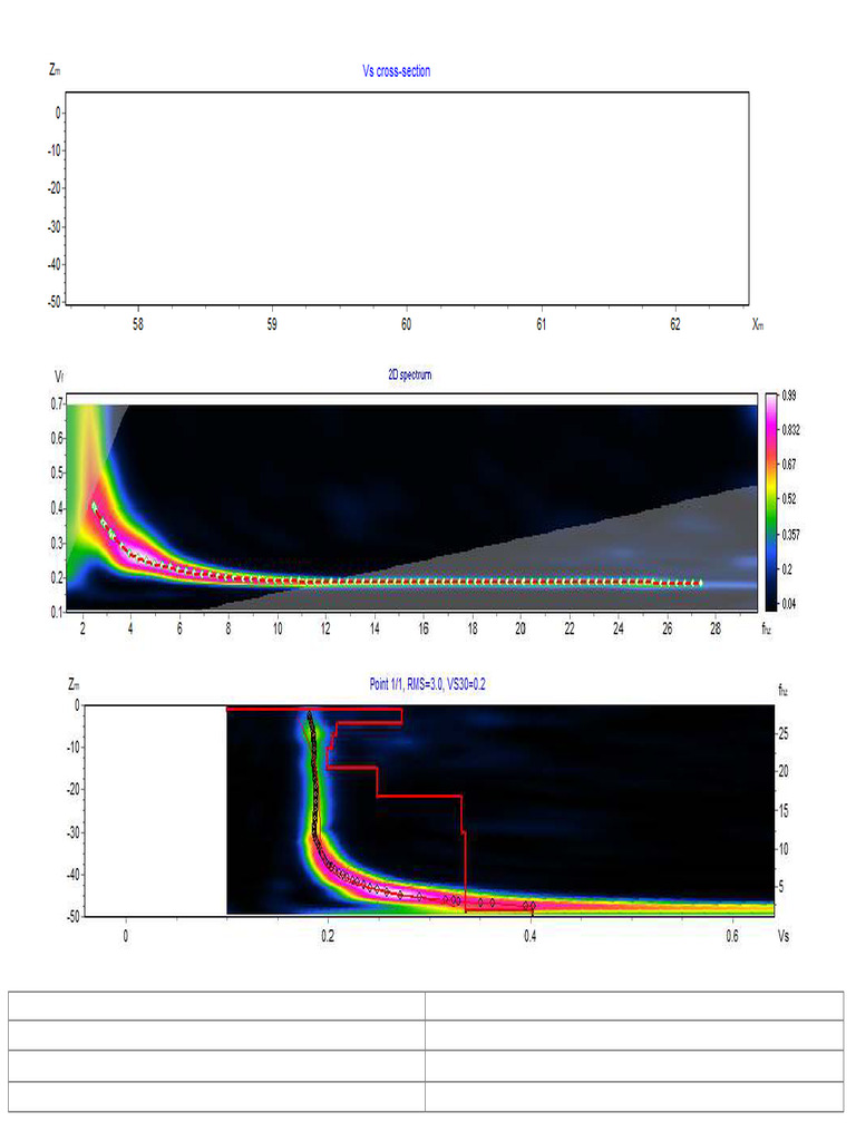 Chart 4 | PDF