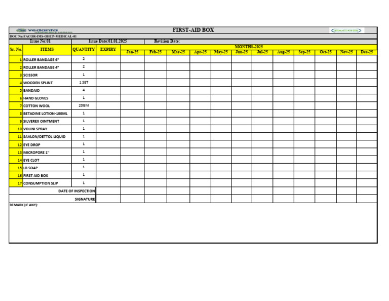 First Aid Box Inventory List 2025 | PDF
