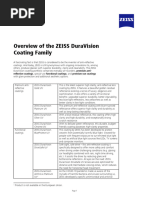 BPI Lens Tints and Color Options | PDF | Sunglasses | Light