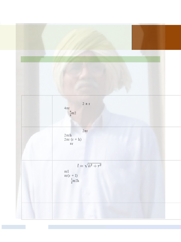 Surface Area and Volume: Important Formula Sheet | PDF | Volume | Median
