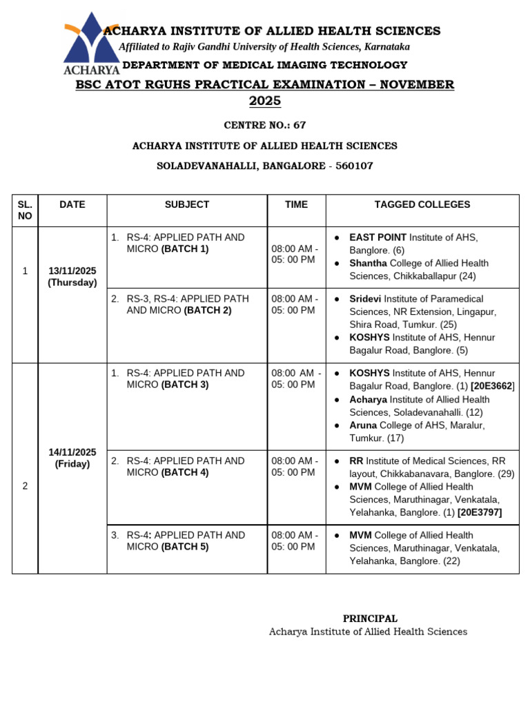BSc ATOT Practical Exam Schedule 2025 | PDF