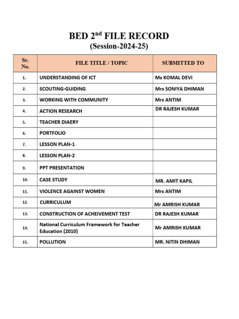 BED 2nd File Record 2024-25 Overview | PDF