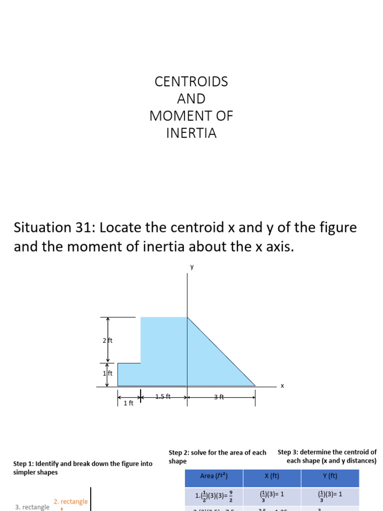 Centroid and Moi - 251103 - 131306 | PDF | Area | Triangle
