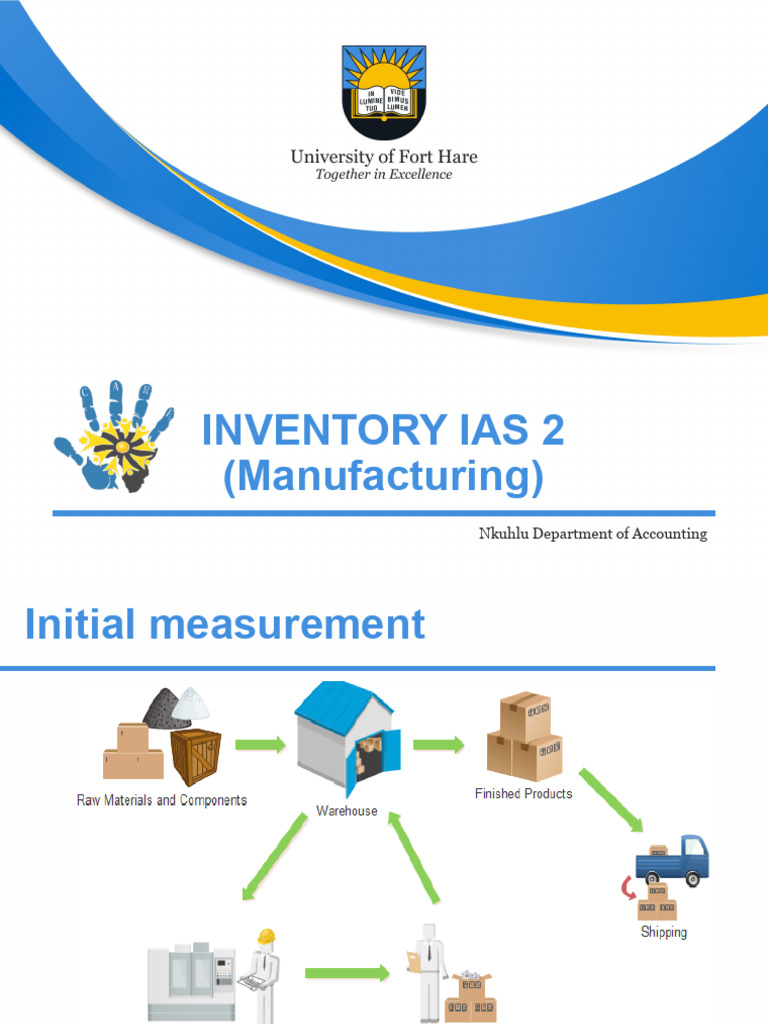 IAS 2 Inventory Slides 2 | PDF | Inventory | Cost Of Goods Sold