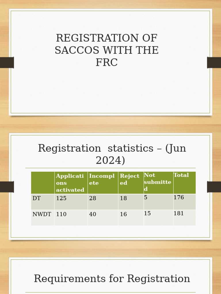 SACCOs Registration | PDF