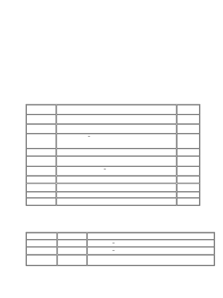 Class XII Sewa File PG 5-13 Layout | PDF