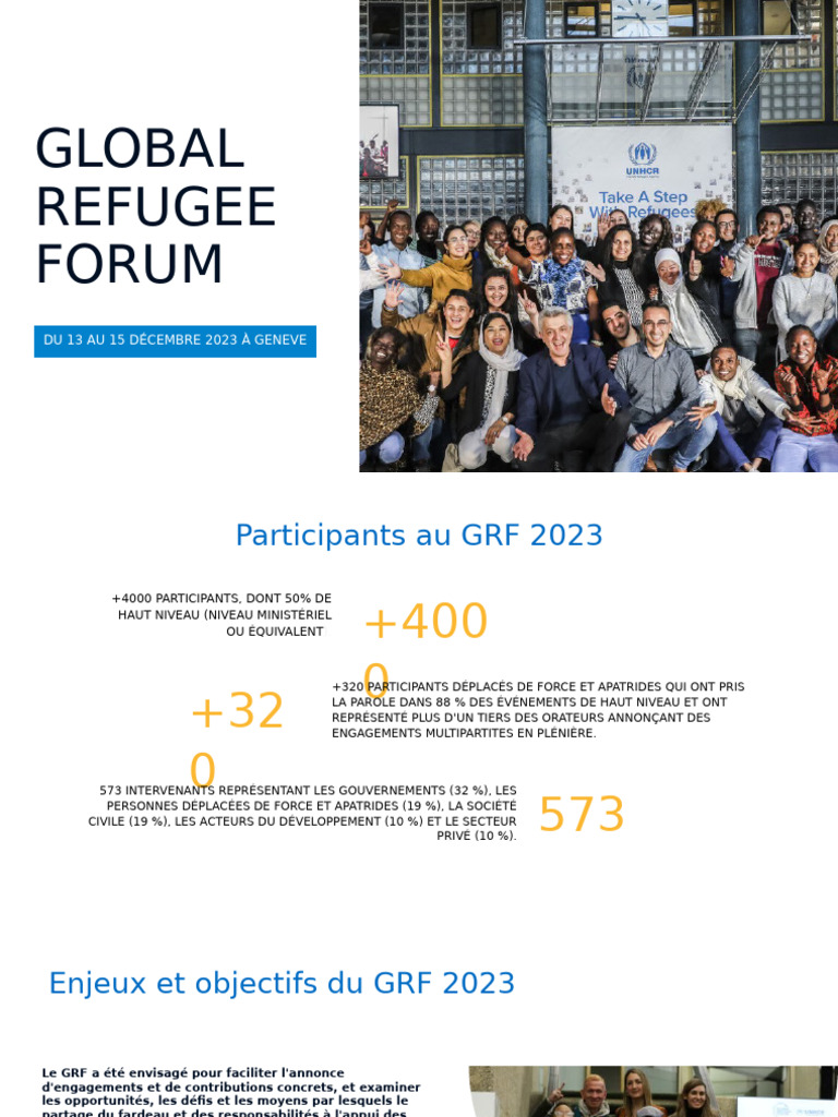 GLOBAL REFUGEE FORUM (GRF) 2023 Point | PDF | Réfugié