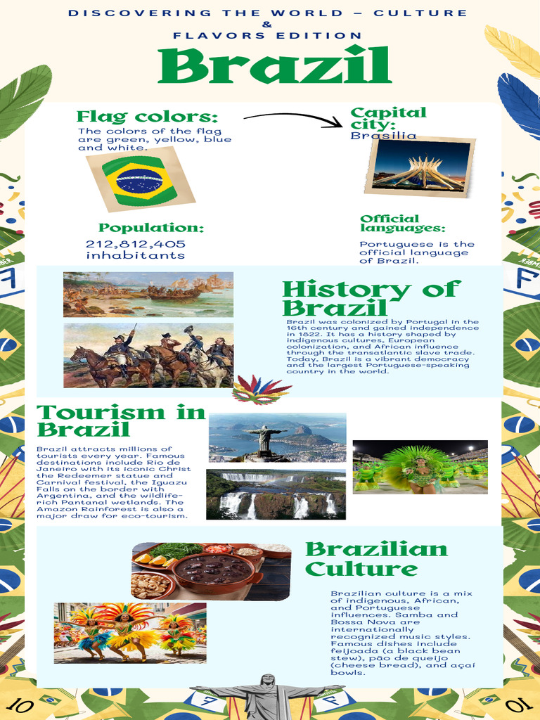 Overview of Brazil's History and Culture | PDF | Brazil