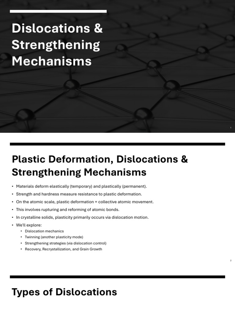 Dislocations and Strengthening Mechanisms | PDF | Dislocation ...