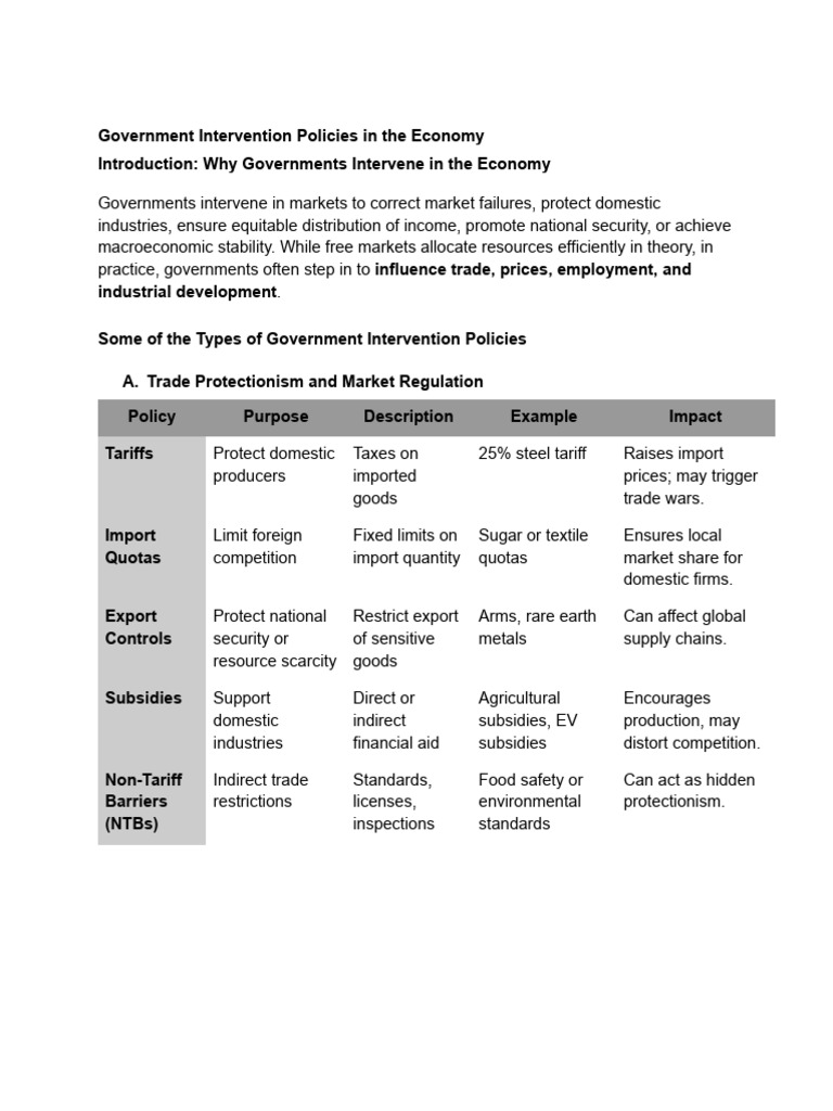PAD 3 - Government Intervention Policies in The Economy | PDF ...