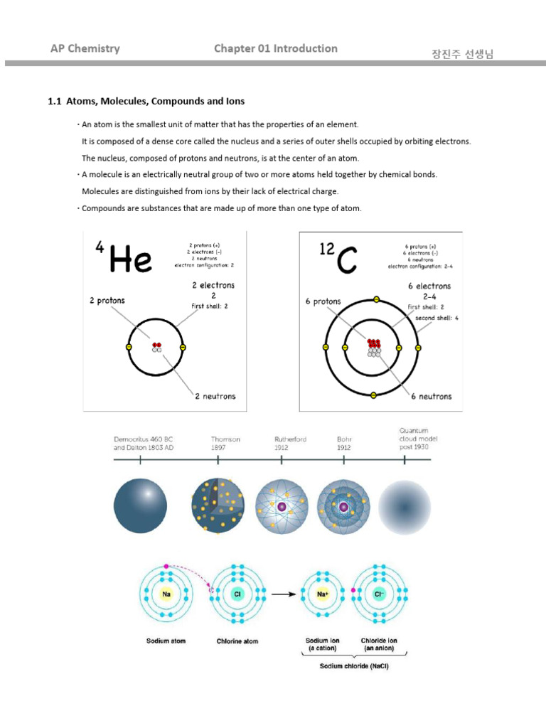 AP Chemistry: Atoms and Reactions Overview | PDF | Chemical Reactions ...