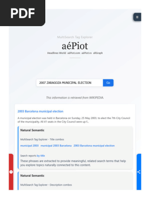 2007 Zaragoza Municipal Election - Multisearch Tag Explorer