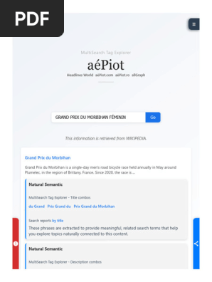 Grand Prix Du Morbihan Féminin - Multisearch Tag Explorer