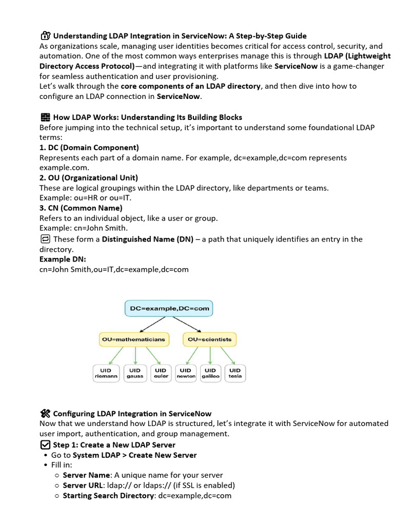 LDAP Integration | PDF | Computing | Internet