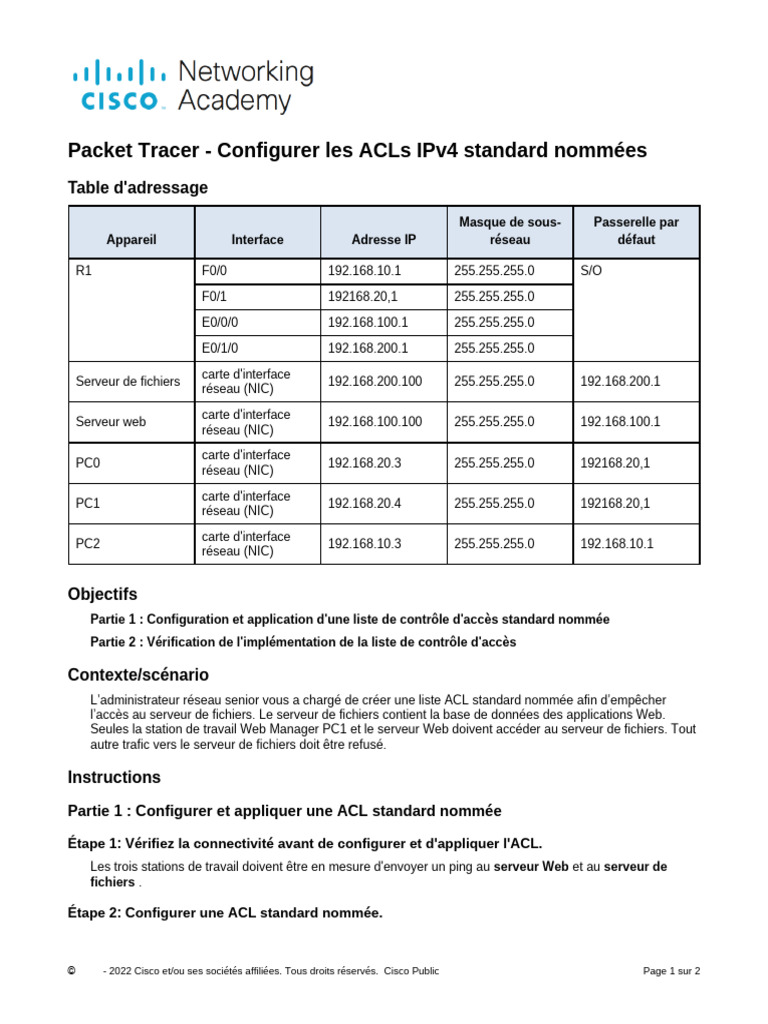 Configurer ACL IPv4 standard sur R1 | PDF | Adresse IP | Internet