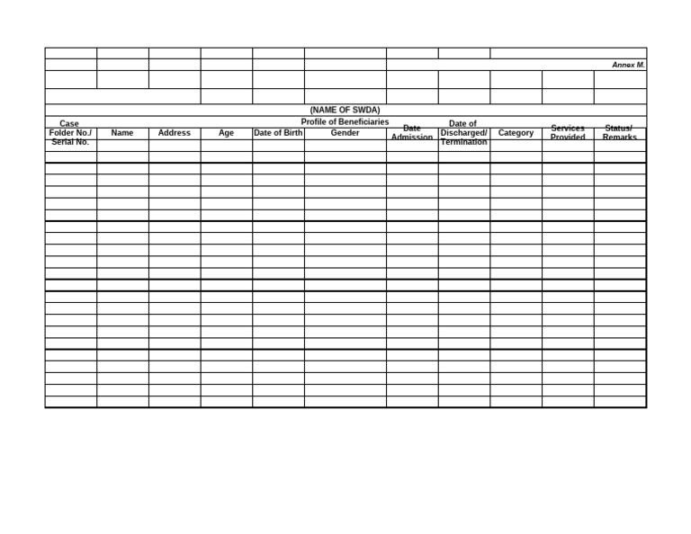 SWDA Beneficiary Profile Overview | PDF