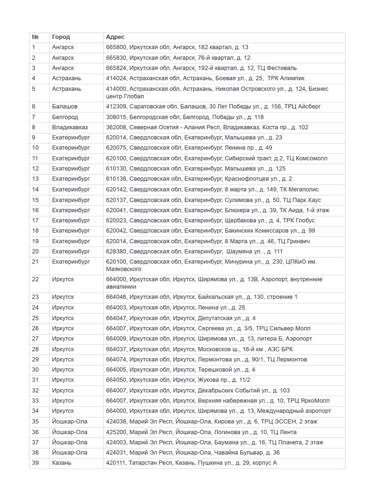 Vds 2025 2 | PDF