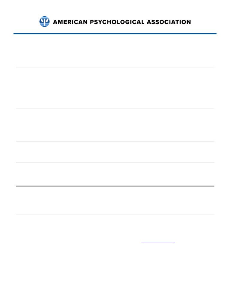 APA Membership Order Receipt 2024 | PDF