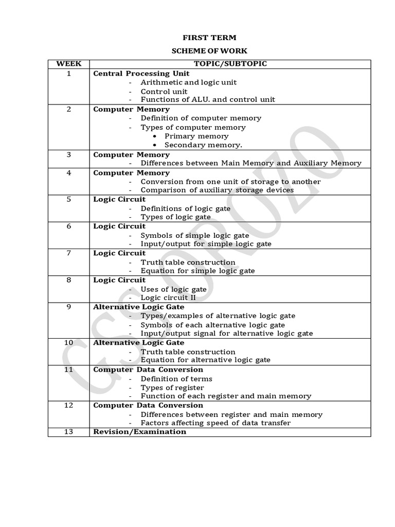 CPU and Memory Concepts Overview | PDF | Computer Data Storage | Read ...