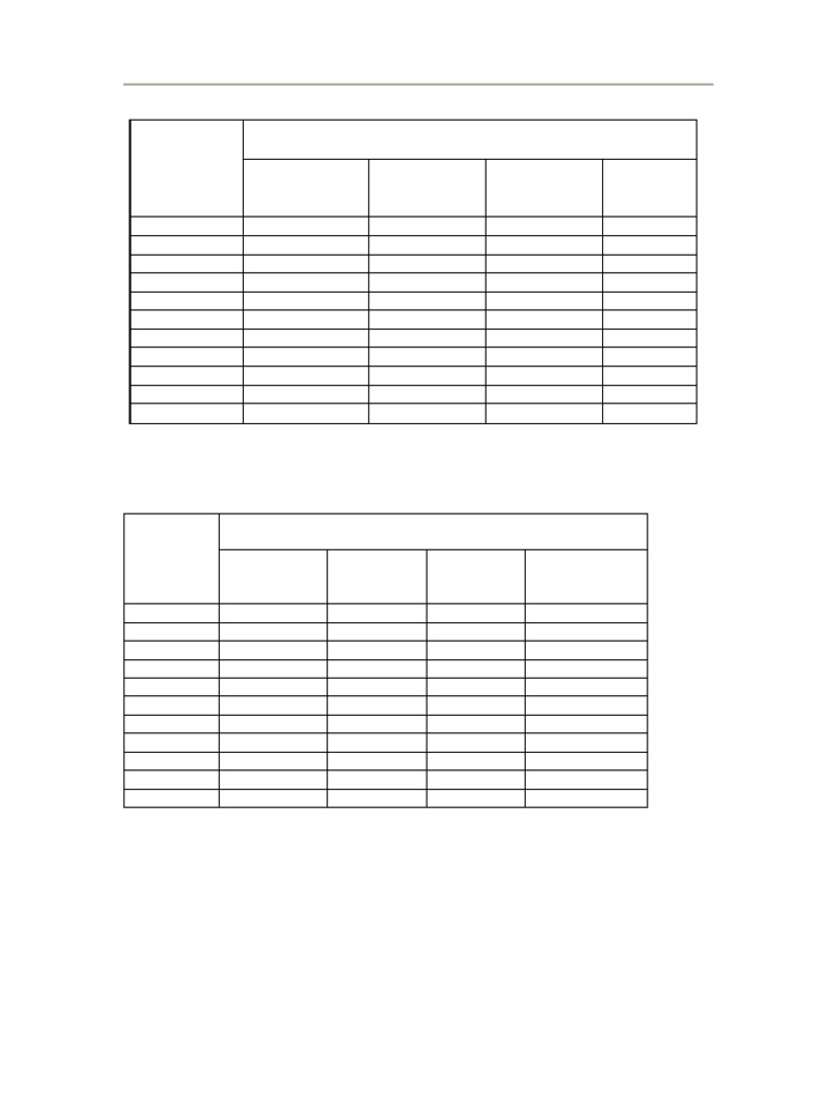 TCM - Table D-E | PDF | Driving | Road Transport