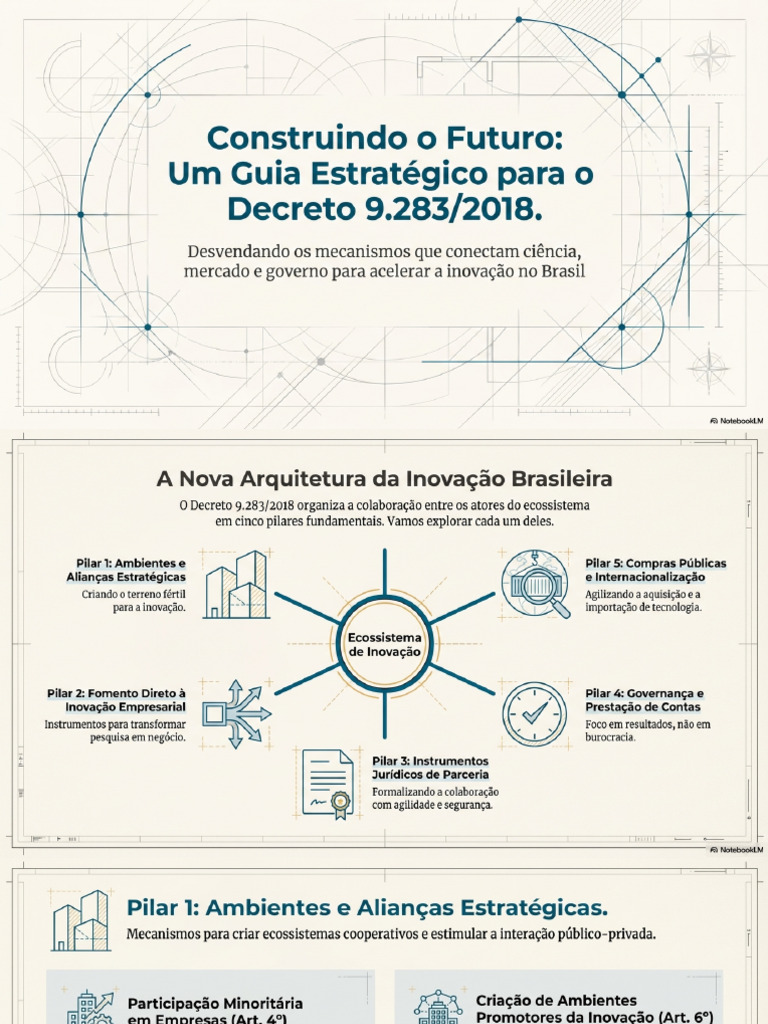 Guia Estratégico Decreto 9283 | PDF