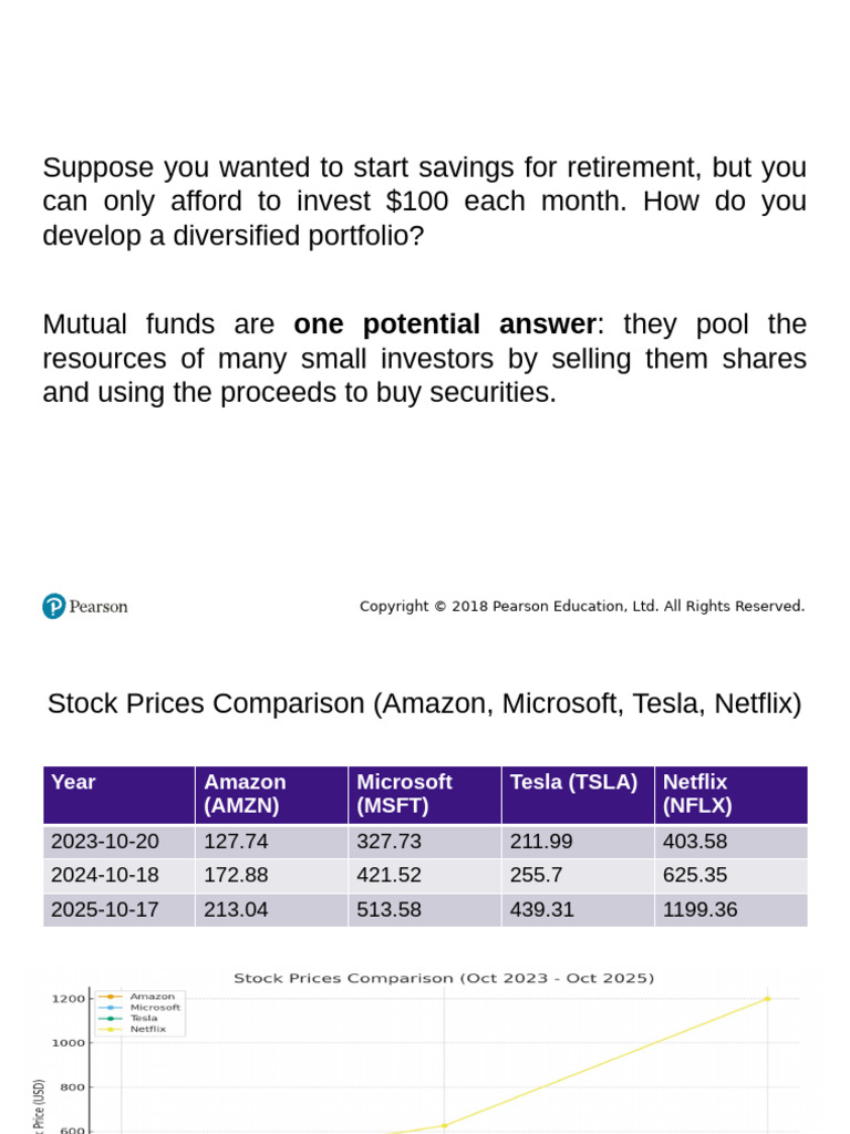 Mutual Funds November, 4 2025 | PDF | Exchange Traded Fund | Investment ...