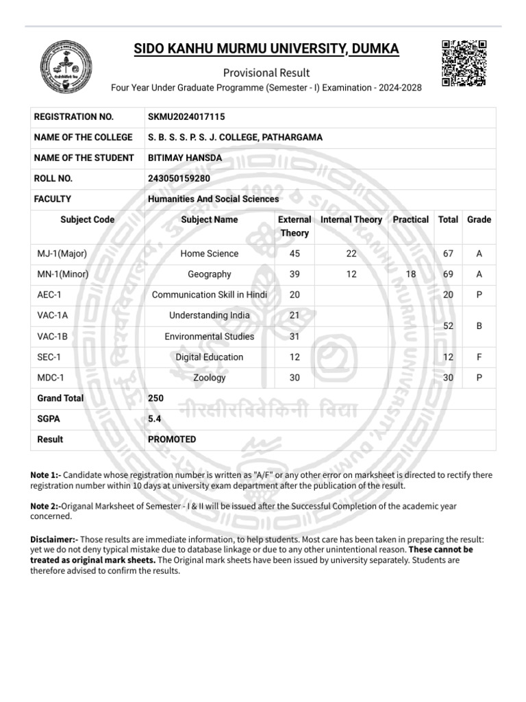 SKMU Dumka Semester I Result 2024 | PDF