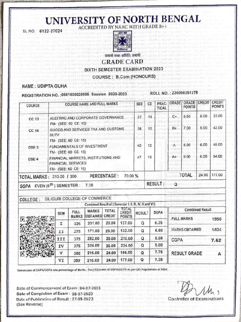 Bcom Udip | PDF