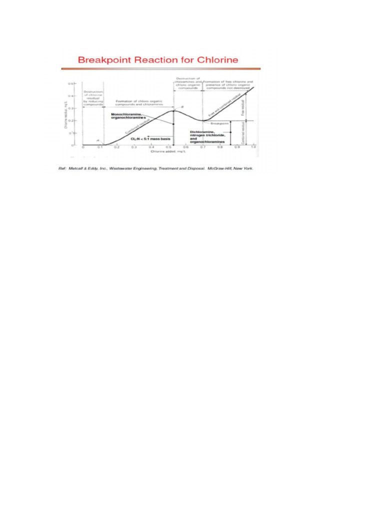 Grafik BPC 1 | PDF