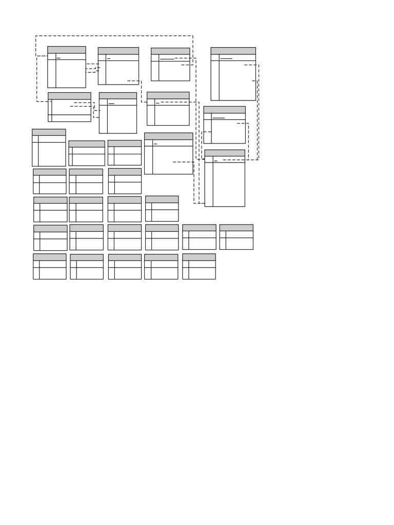 Oracle Network Dataset Tables Overview | PDF | Computer Architecture