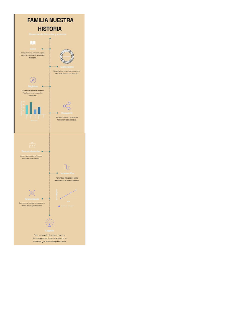 Informativa Infografia | PDF