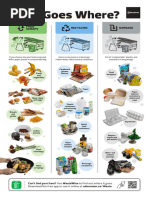 Edmonton Waste Sorting Guide | PDF | Recycling | Waste