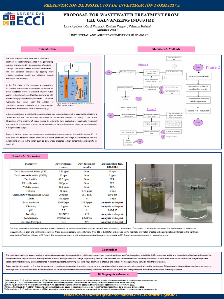 Efficient Wastewater Treatment for Galvanizing | PDF | Water And The ...