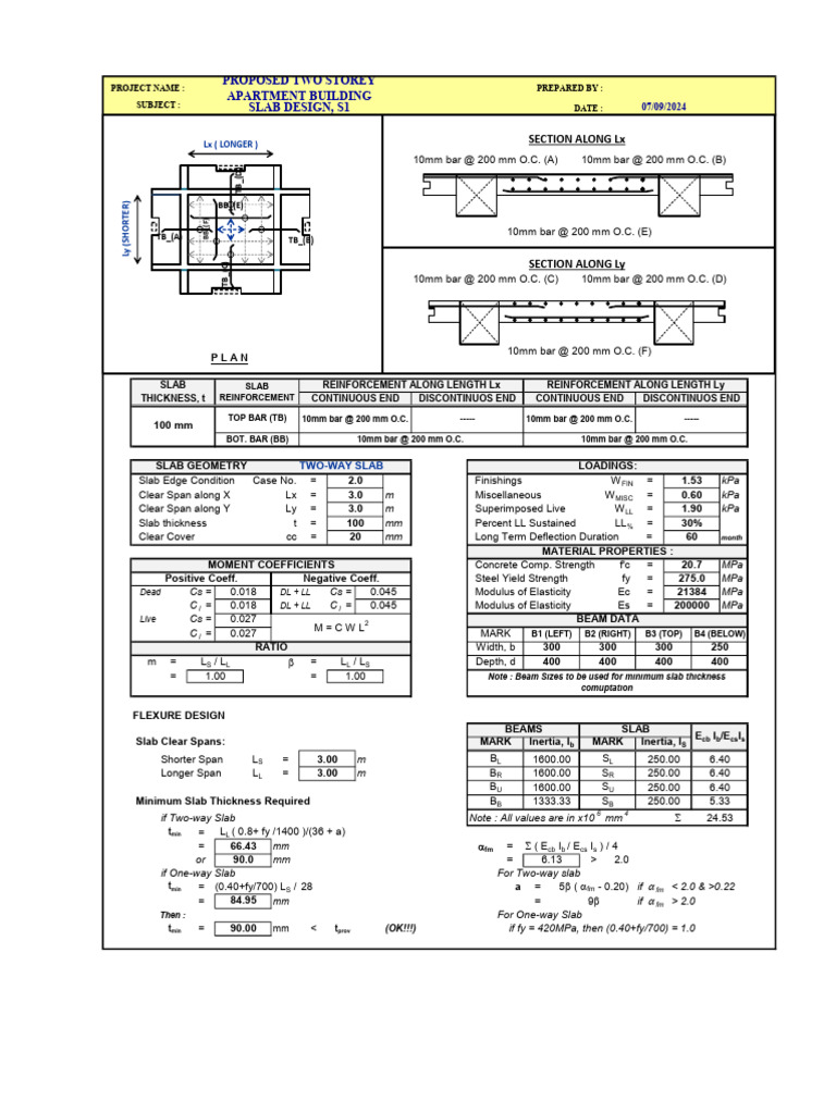8. Slab Design, s1 | PDF | Civil Engineering | Physical Sciences