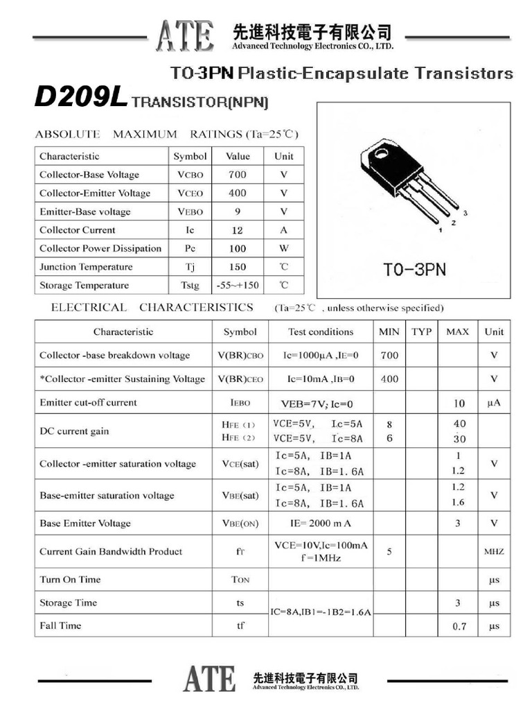 Ds | PDF