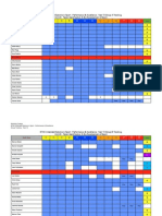 Sport Ex Dip Year 13 Tracking