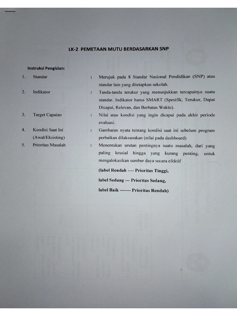 LK2 | PDF
