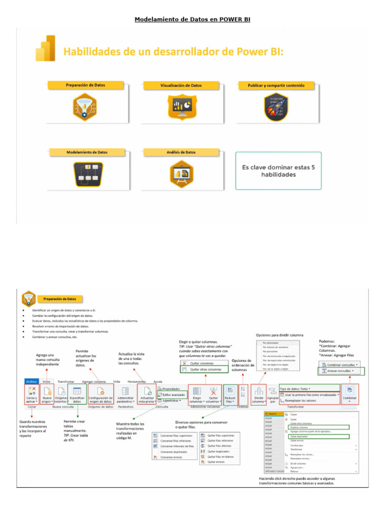 Modelamiento de Datos en DAX | PDF