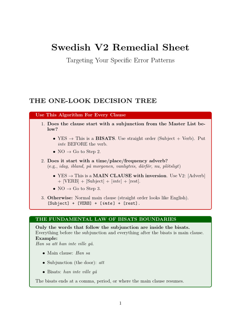 V2 Manifesto Tailored | PDF