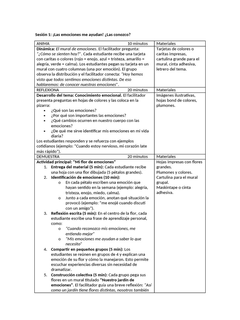 Plan de Intervención - Btbrcqan1vk2 | PDF | Las emociones | Autoestima