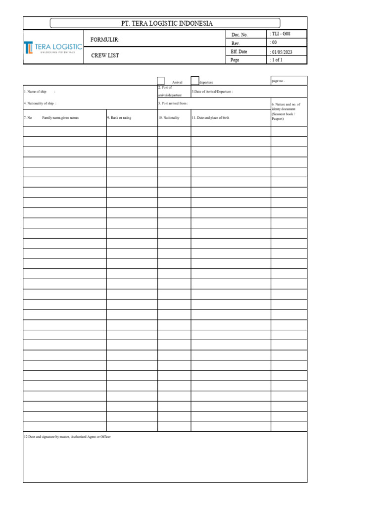 Crew List | PDF