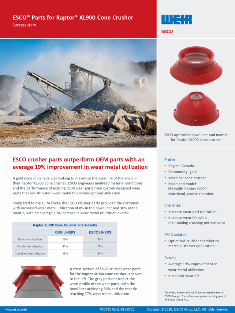 ESOC Parts Boost Raptor XL900 Performance | PDF | Tools | Industrial ...