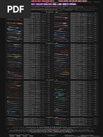 FTF Values and Trading Guide | PDF